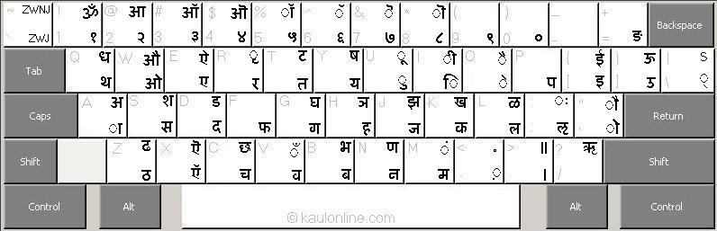 Hindi Typewriter Keyboard Image